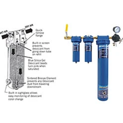 Sharpe DRYAIRE Desiccant Dryer - 6760 -Car Care Tool Store 11929 2