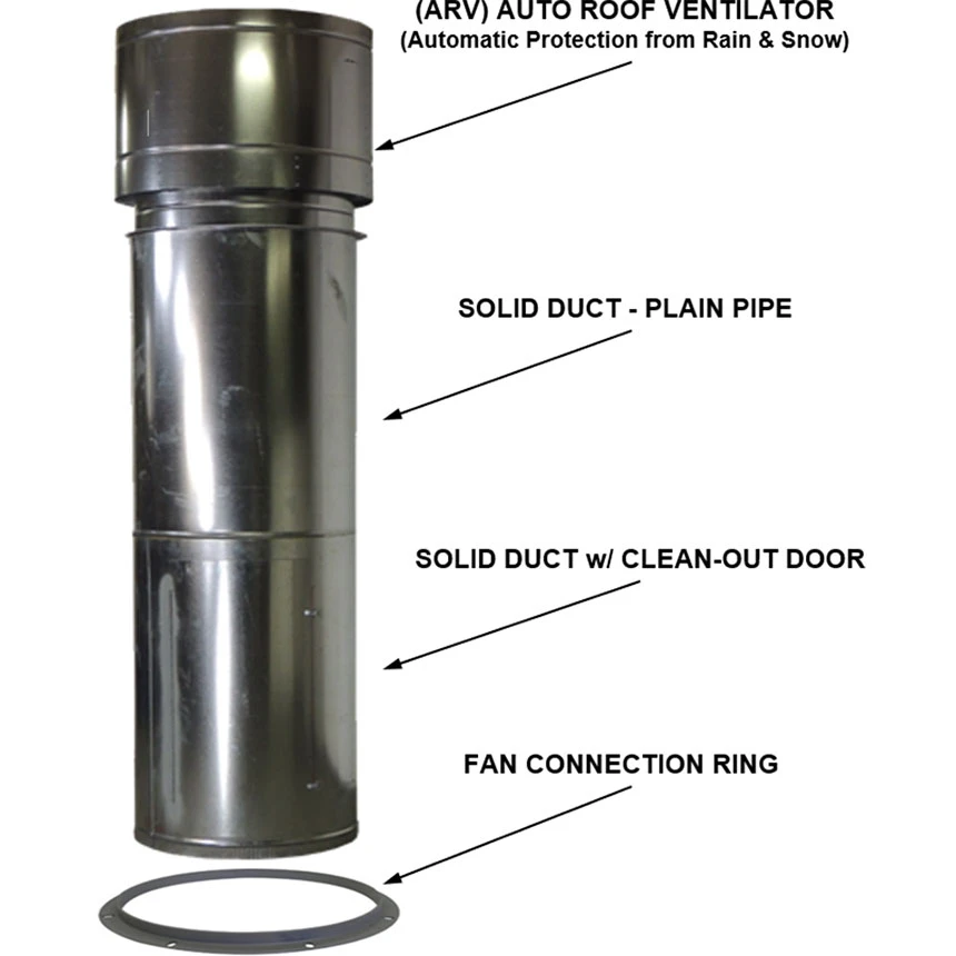 IDEAL Semi Down Draft 31" Exhaust Duct Kit – 8FT 1 IDEAL Semi Down Draft 31" Exhaust Duct Kit – 8FT
